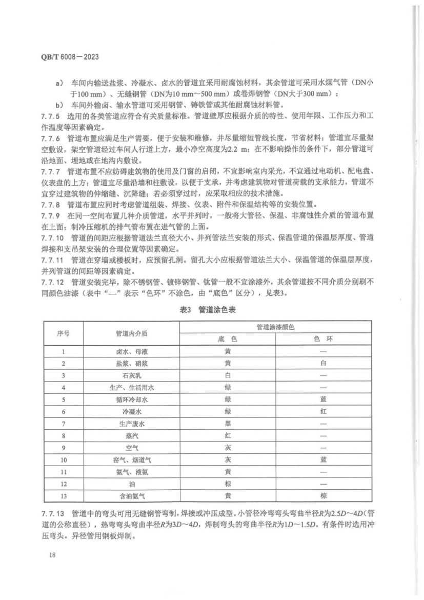 真空制盐厂设计规范QBT6008-2023第22页