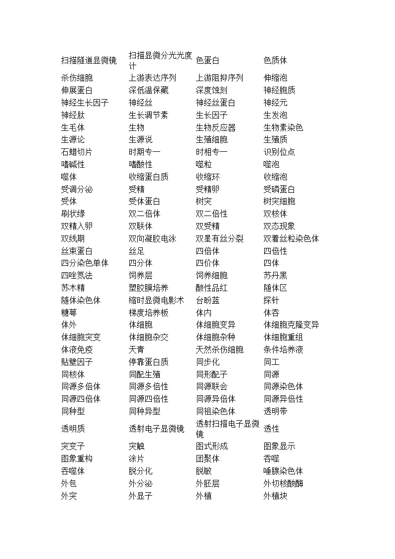 中药材名称第12页