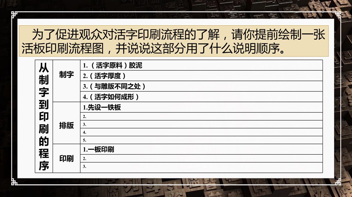 《活板》教学课件第28页