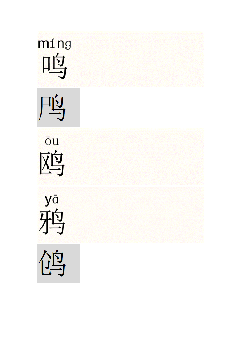 鸟字旁的字第2页