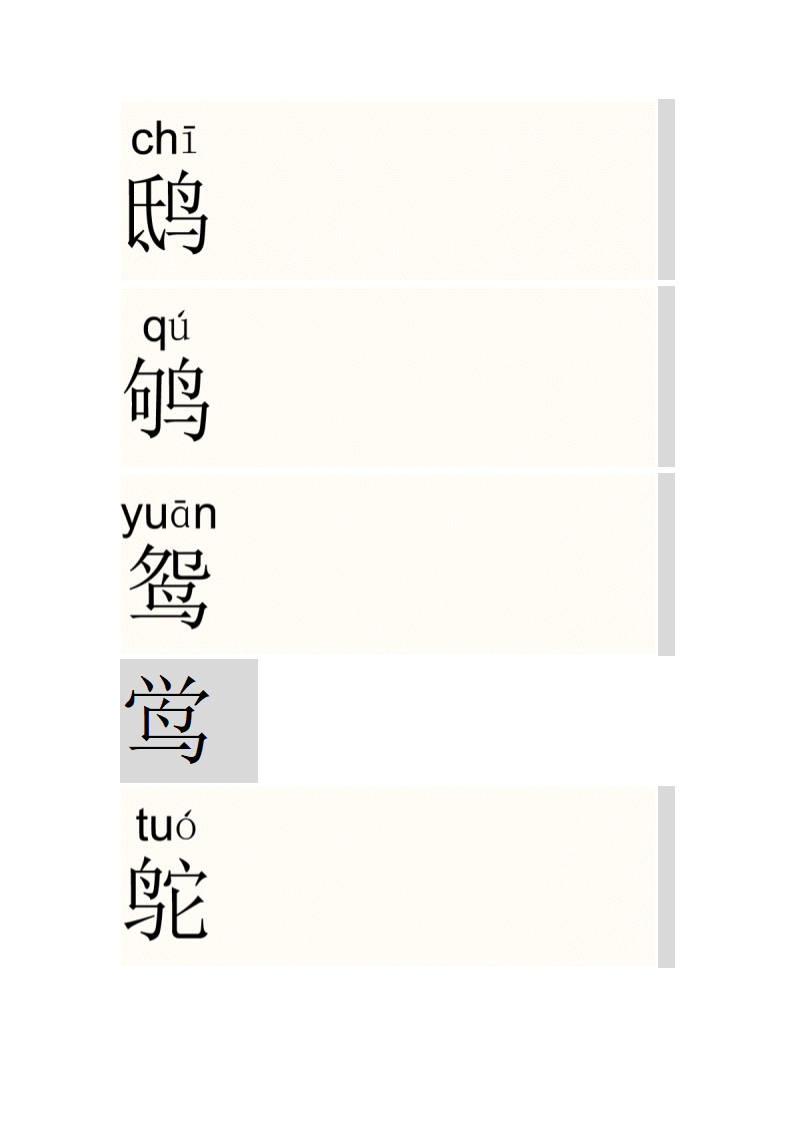 鸟字旁的字第5页