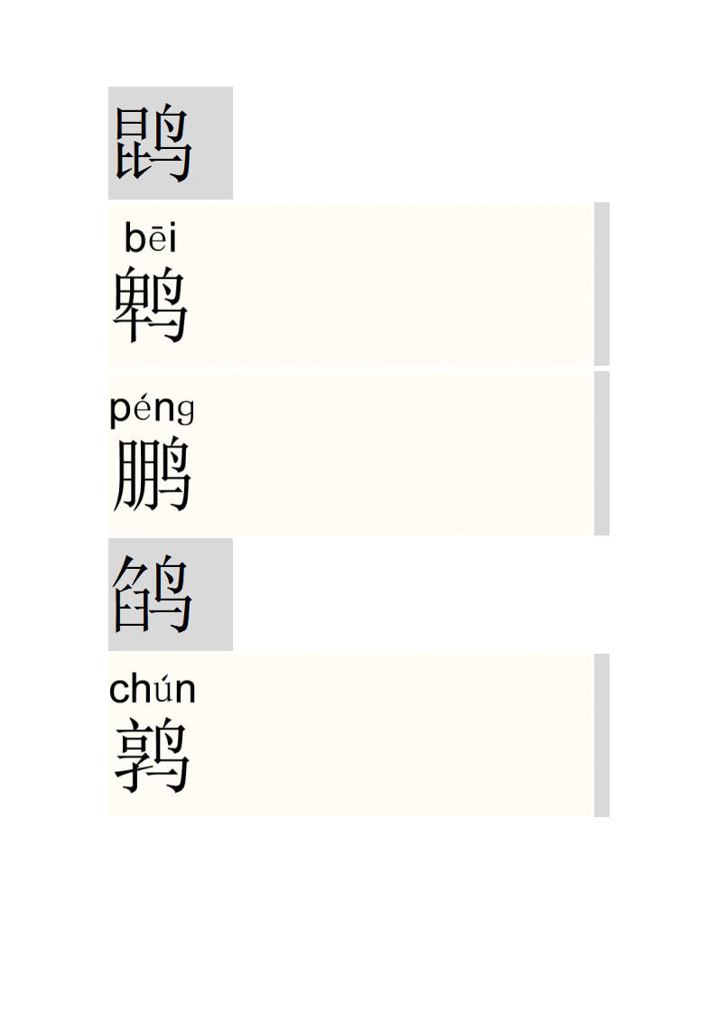 鸟字旁的字第10页