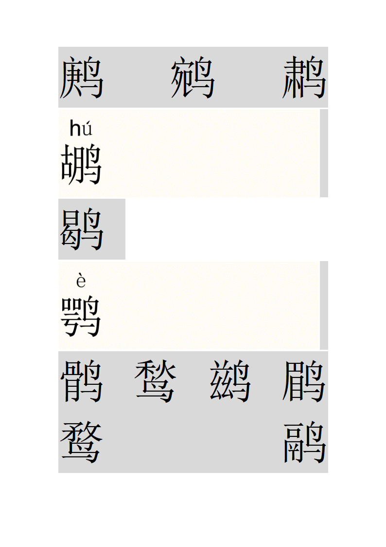 鸟字旁的字第11页
