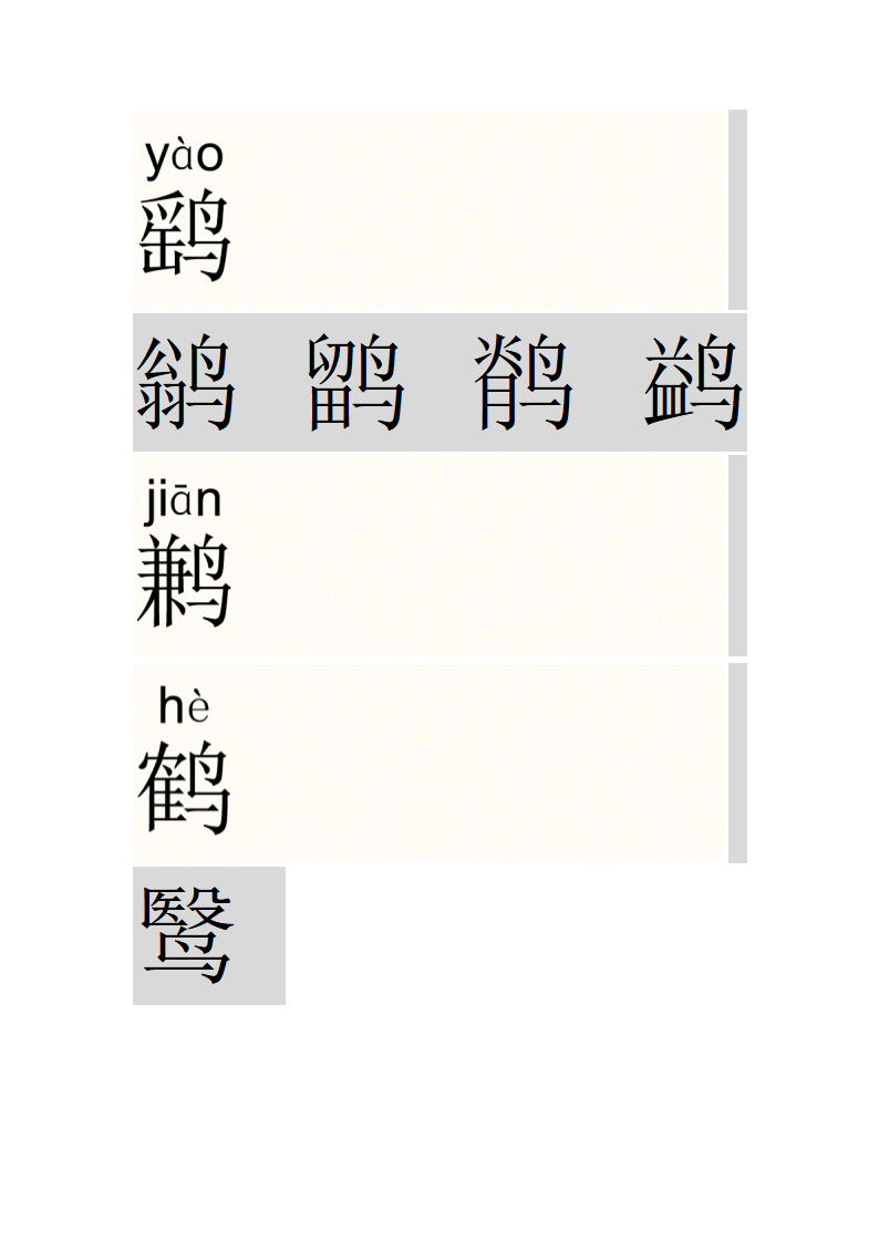 鸟字旁的字第12页