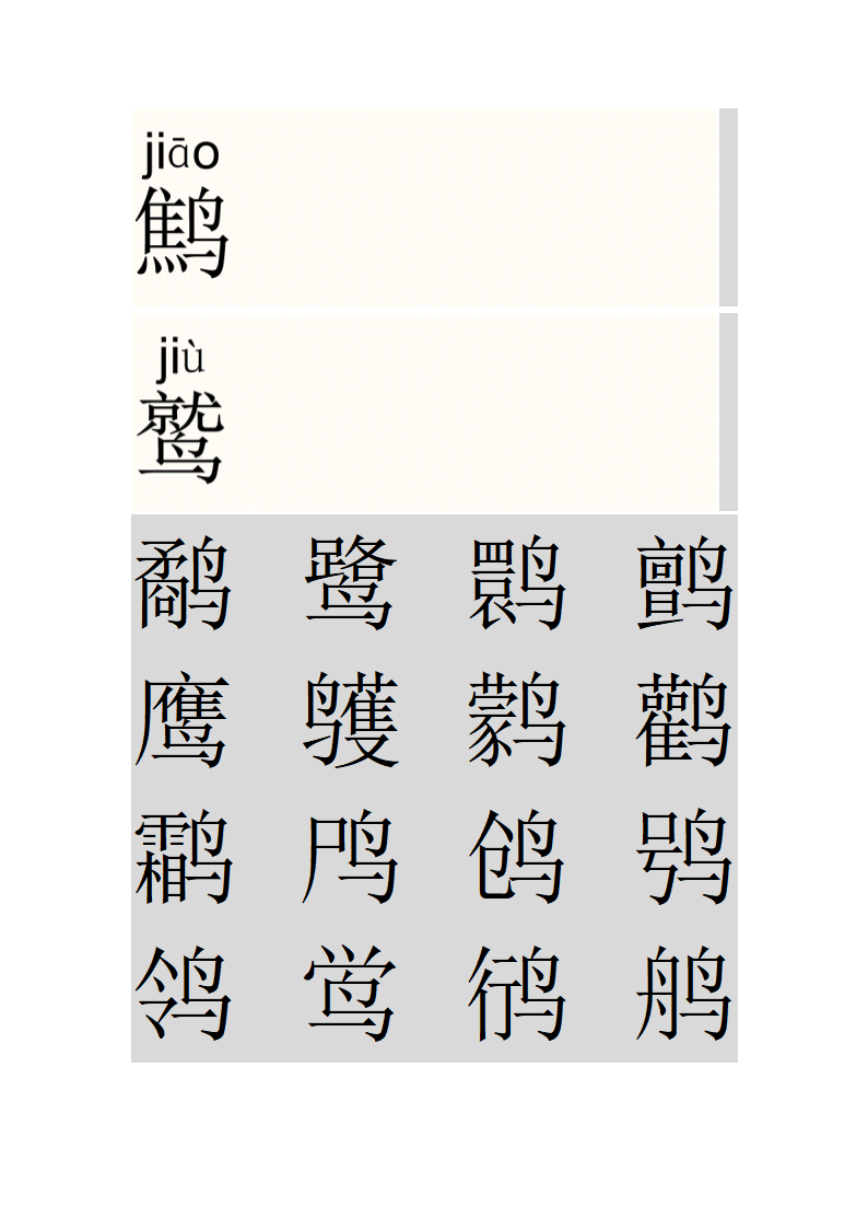 鸟字旁的字第14页