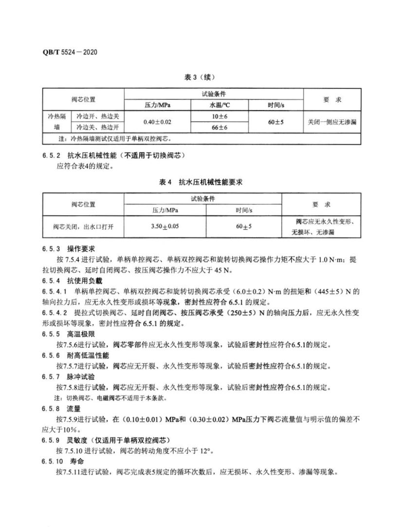 水嘴用阀芯QBT5524-2020第6页