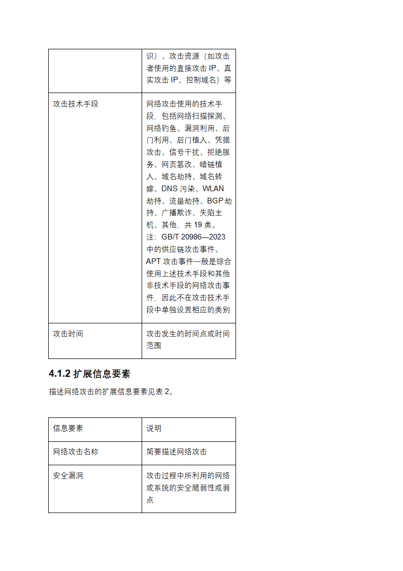 网络安全技术：网络攻击和网络攻击事件判定准则第4页