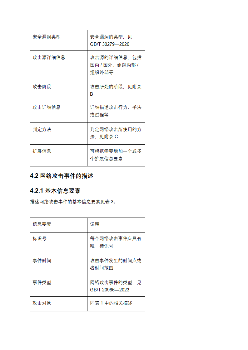 网络安全技术：网络攻击和网络攻击事件判定准则第5页