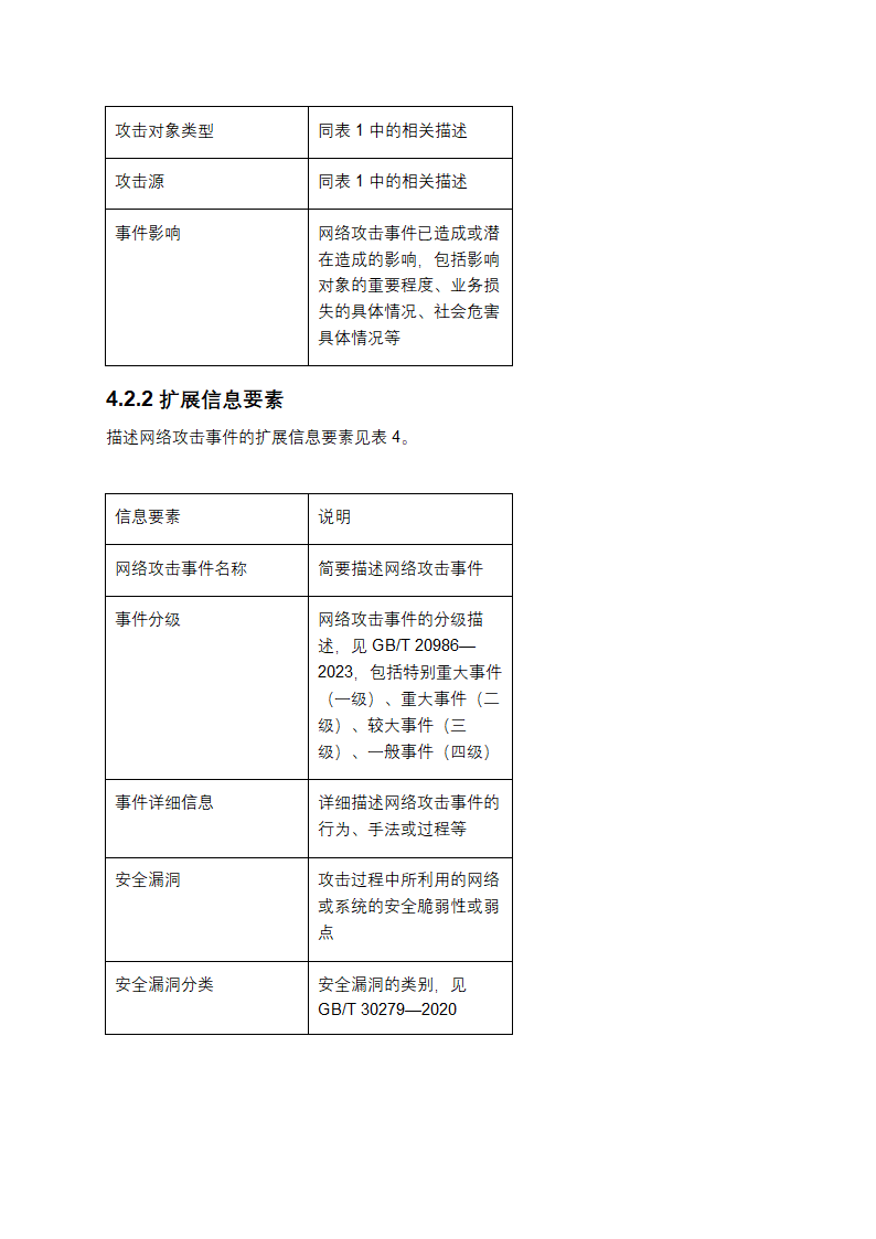 网络安全技术：网络攻击和网络攻击事件判定准则第6页