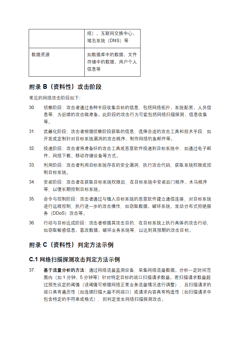网络安全技术：网络攻击和网络攻击事件判定准则第10页