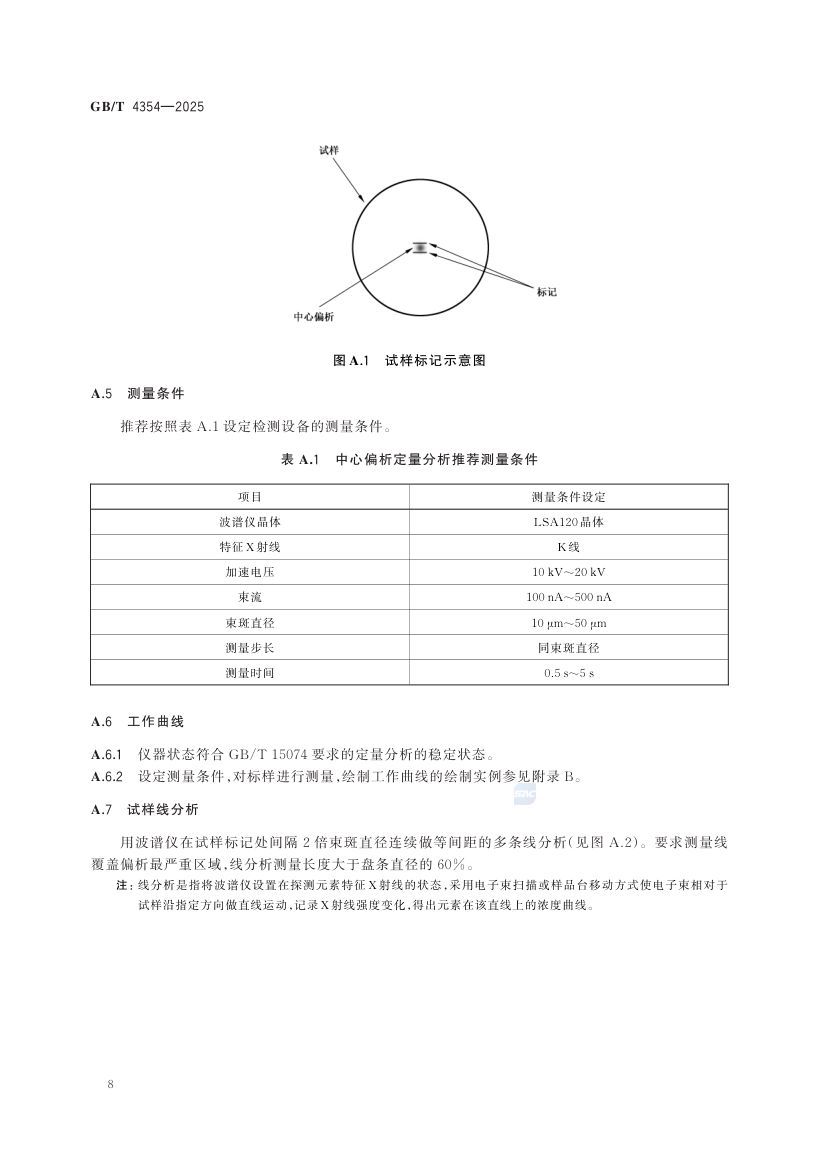 优质碳素钢热轧盘条GBT+4354-2025第12页