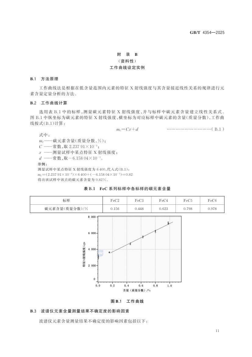优质碳素钢热轧盘条GBT+4354-2025第15页