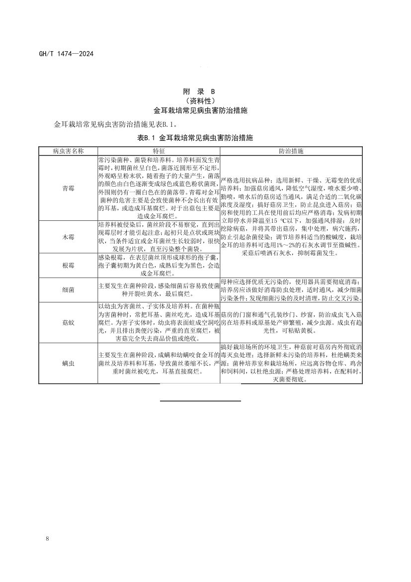 金耳栽培技术规程GHT1474-2024第12页