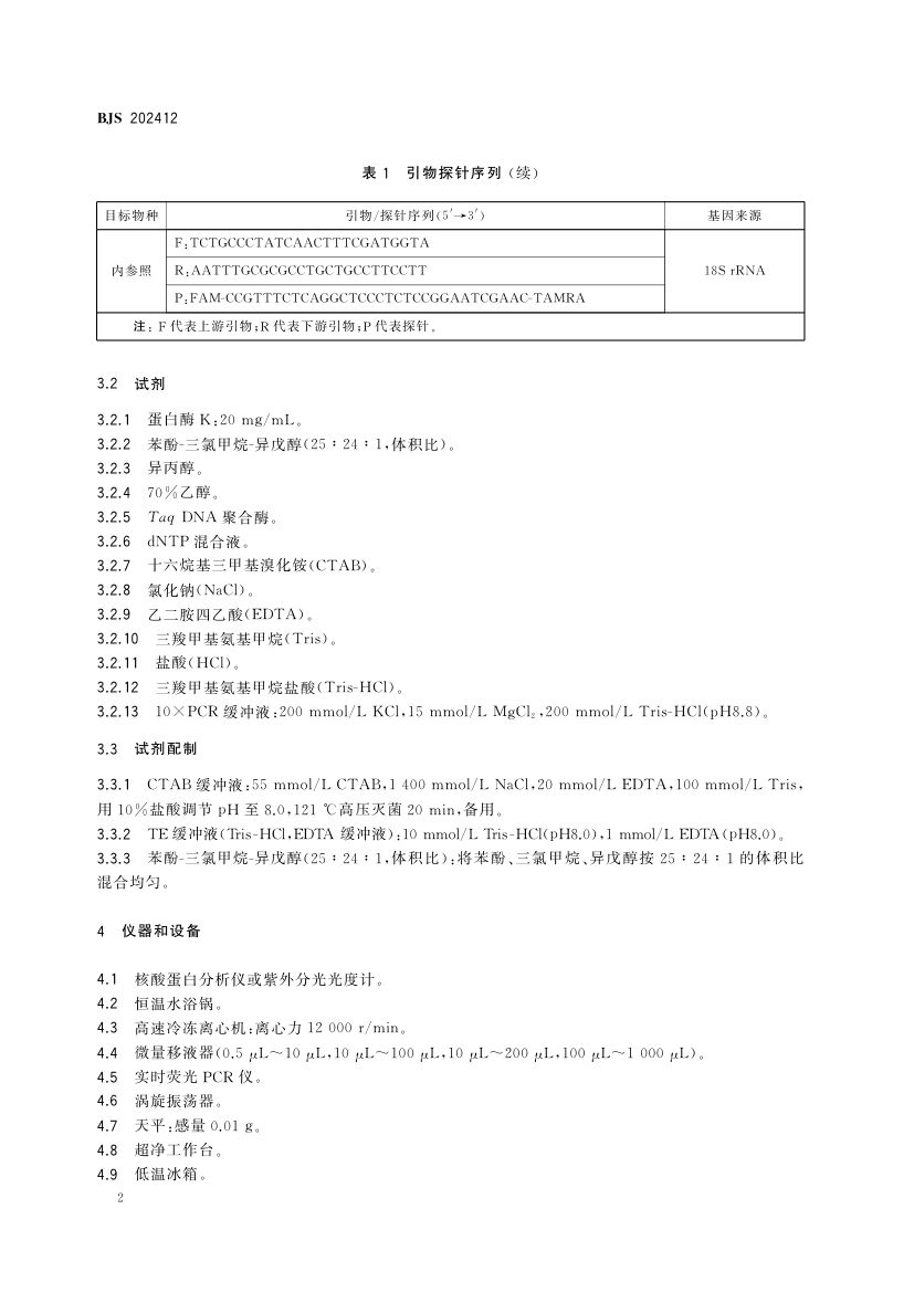 芝麻酱中植物源性成分的测定BJS202412第3页