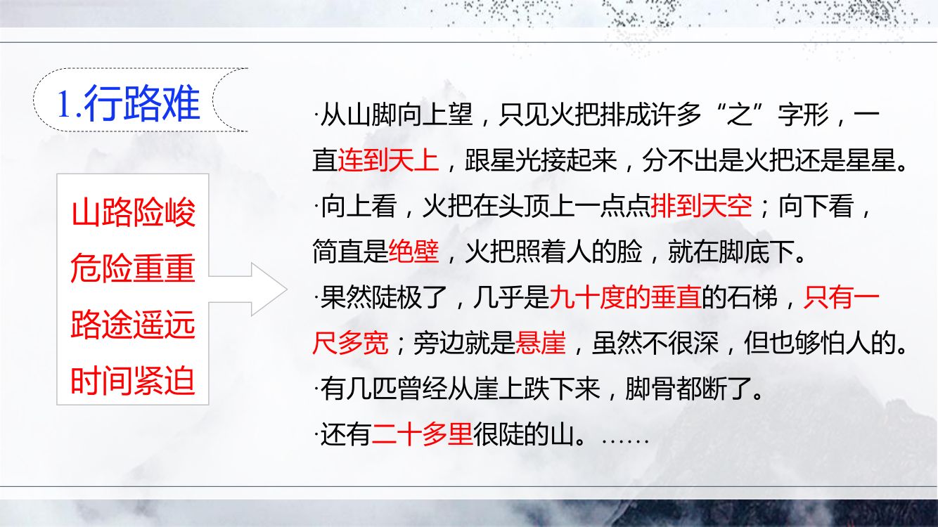 《老山界》教学课件第14页