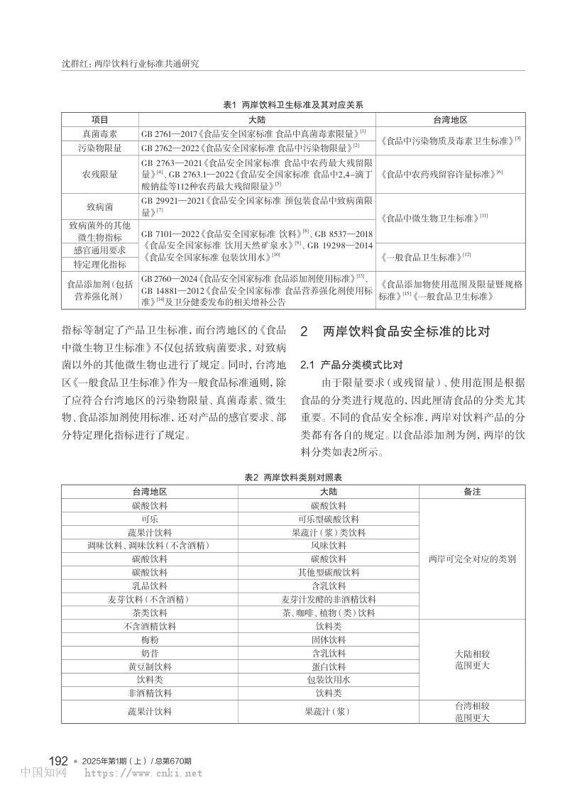 两岸饮料行业标准研究第2页