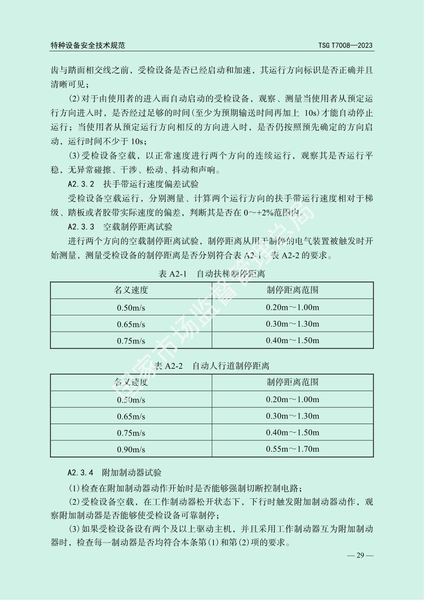 电梯自行检测规则TSGT7008-2023第32页