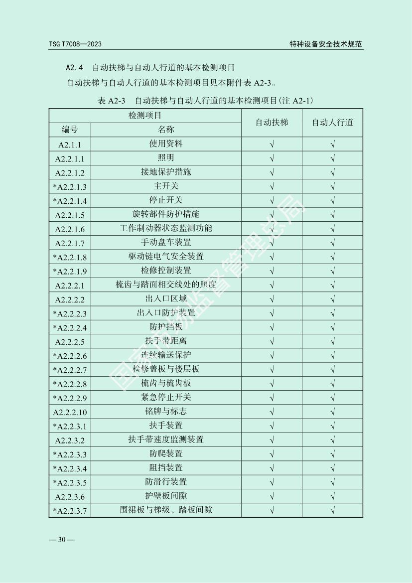 电梯自行检测规则TSGT7008-2023第33页