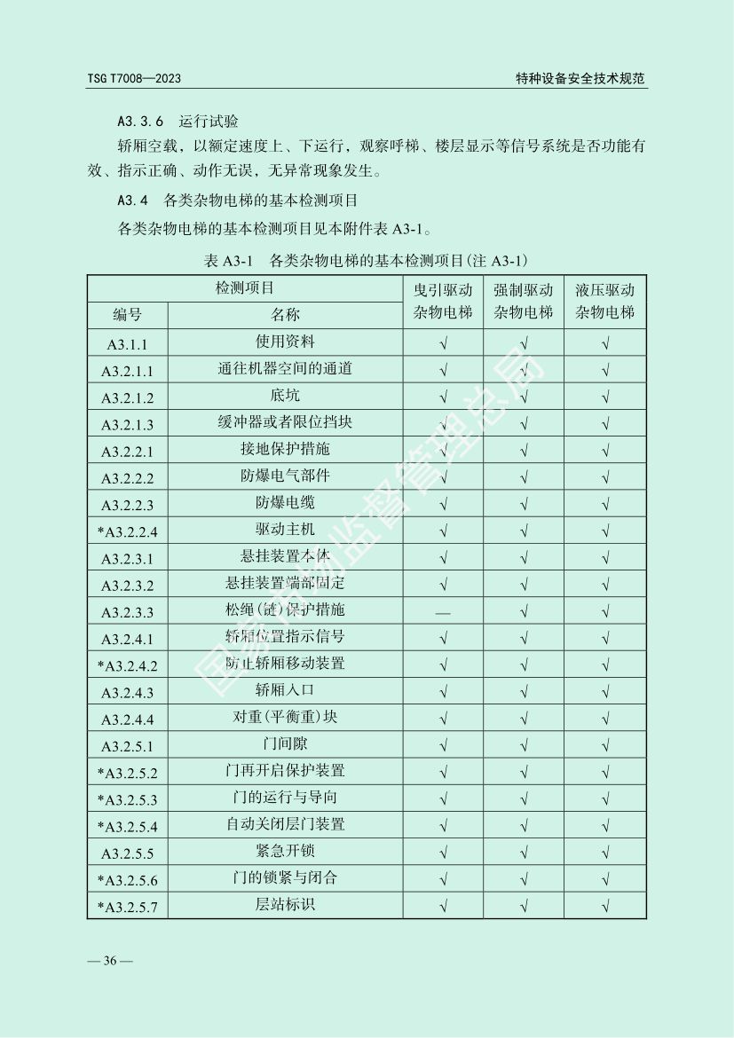 电梯自行检测规则TSGT7008-2023第39页