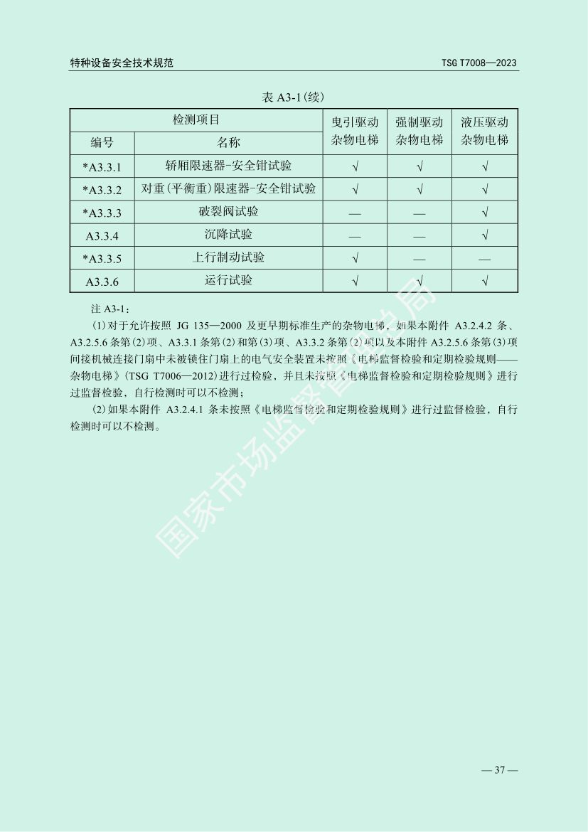 电梯自行检测规则TSGT7008-2023第40页