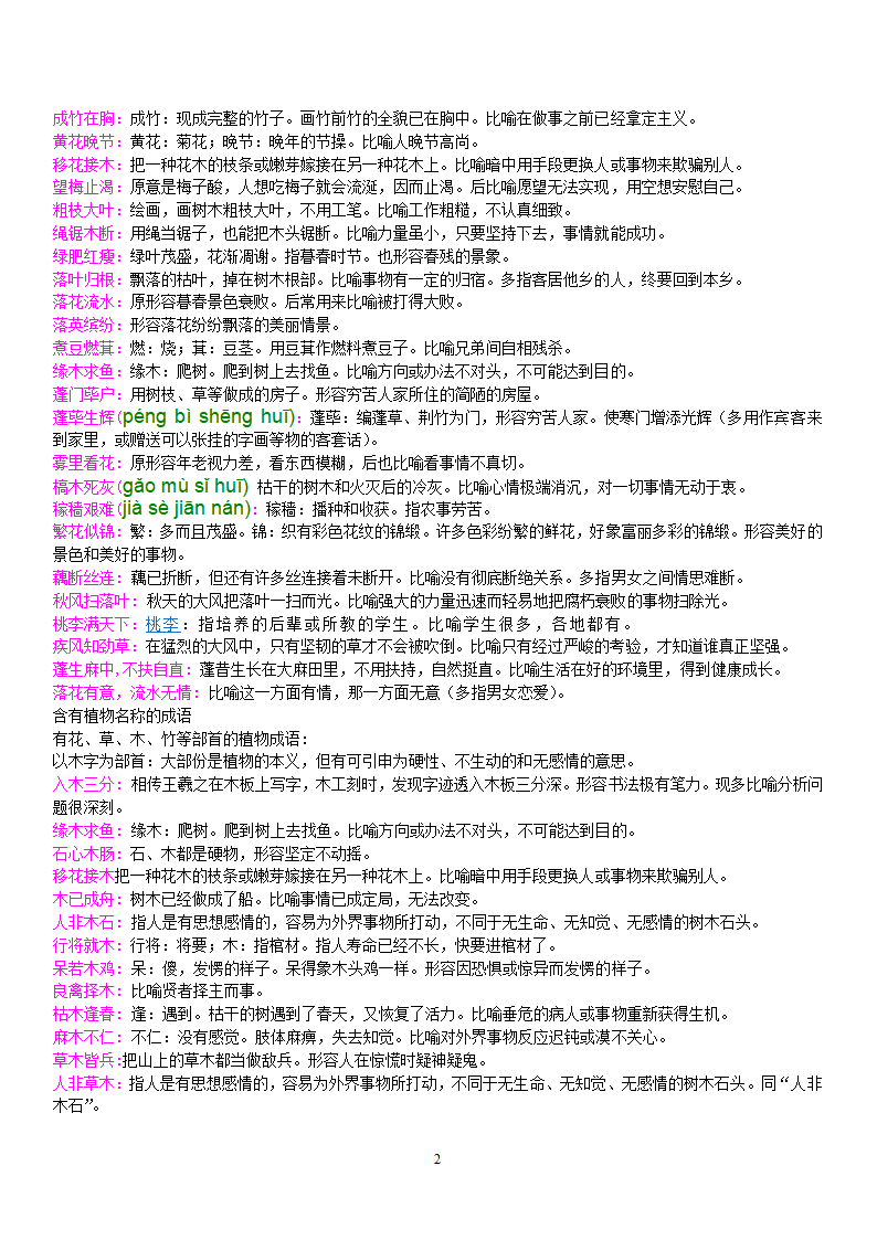 与植物有关的成语第2页