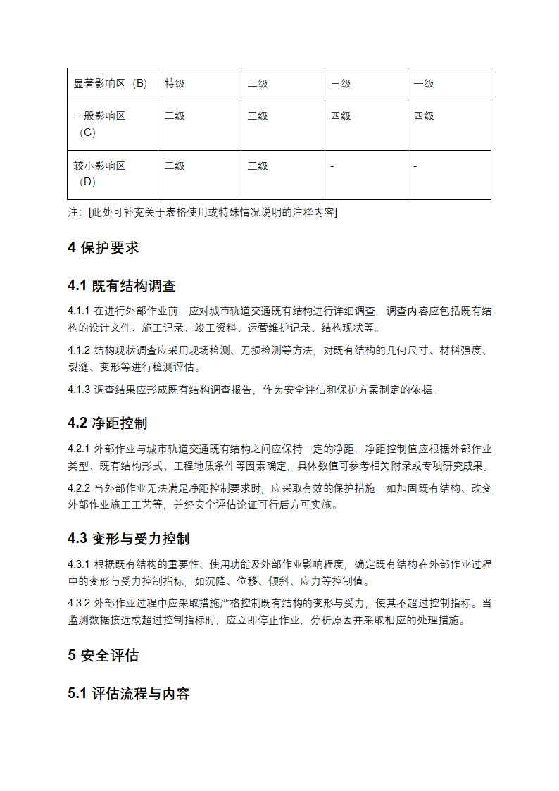 城市轨道交通既有结构保护技术规范第3页