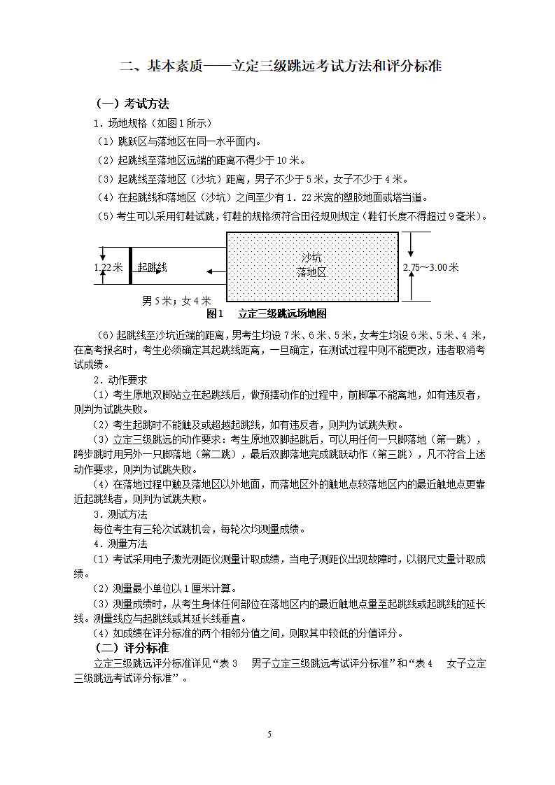 体育术科考试大纲.wps第7页