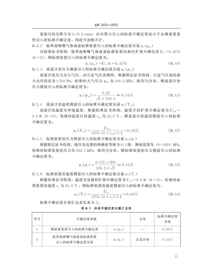 孔口流量计校准规范JJF2033-2023第16页
