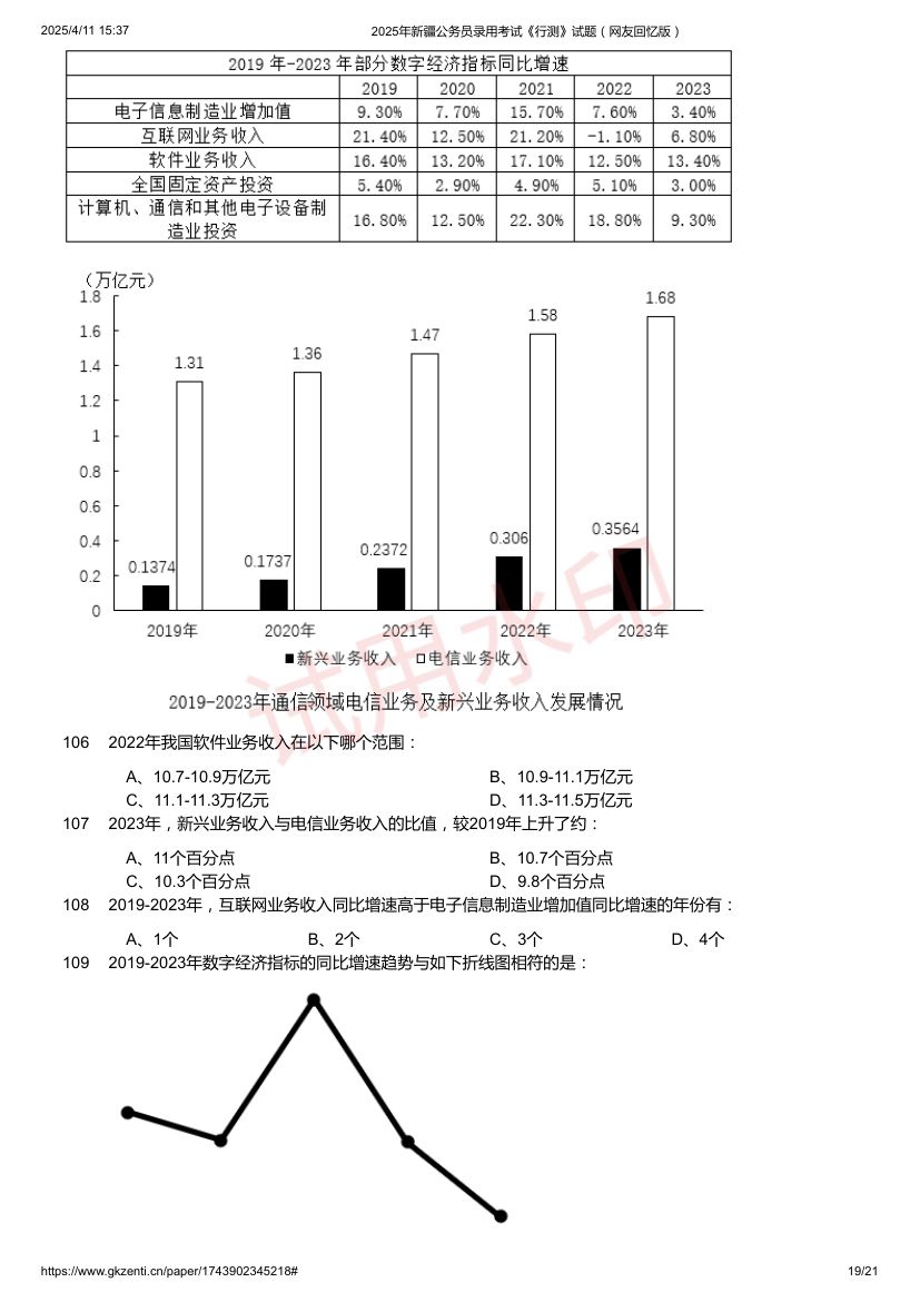 2025年新疆公务员录用考试《行测》试题及答案第19页