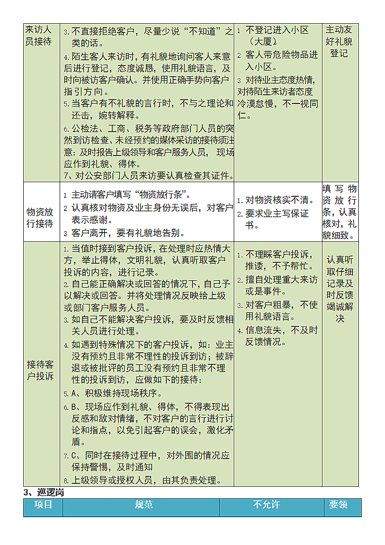 秩序人员行为规范第3页