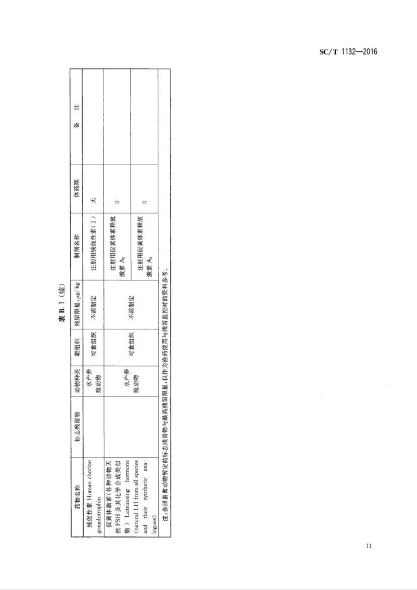 鱼药使用规范SCT1132-2016第13页