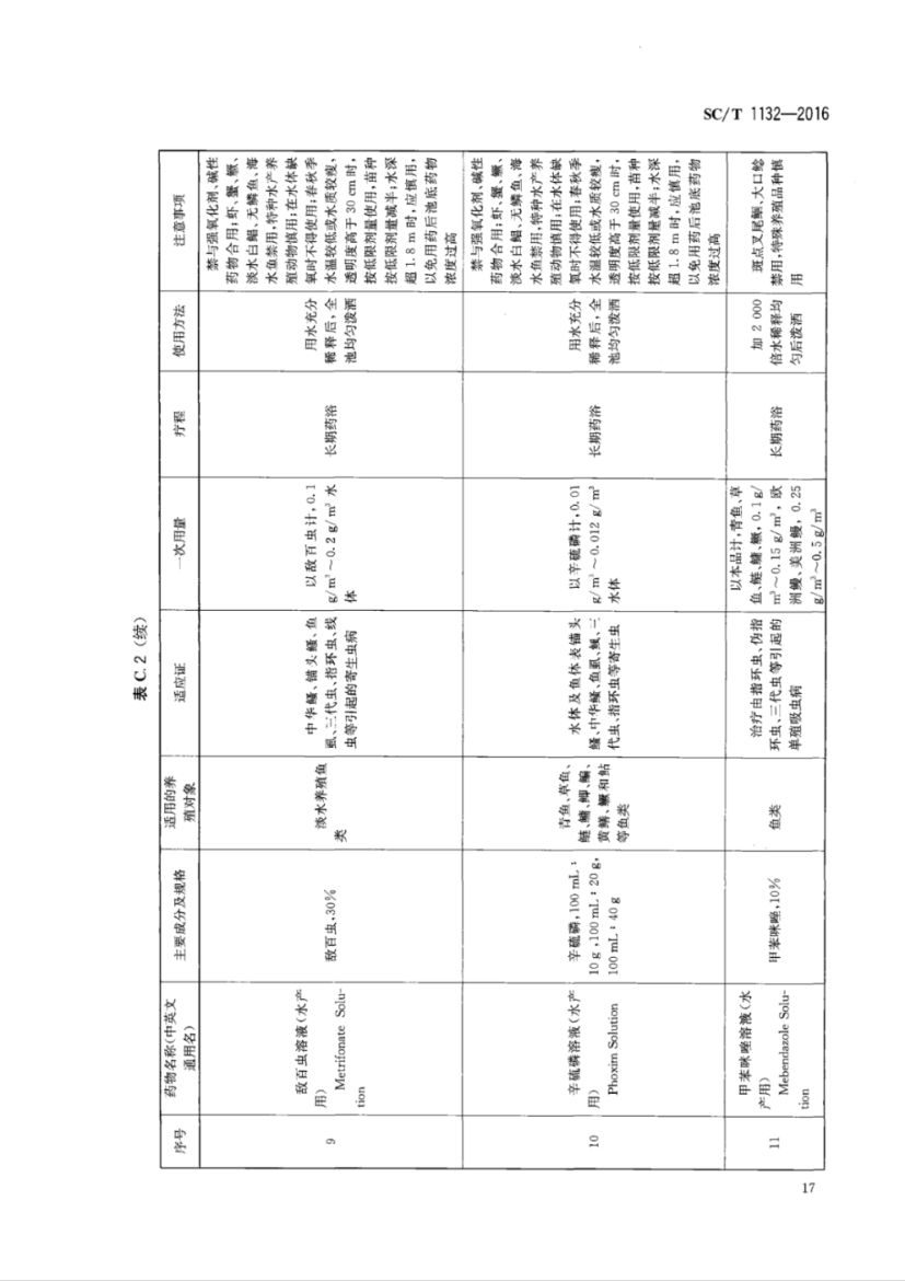 鱼药使用规范SCT1132-2016第19页