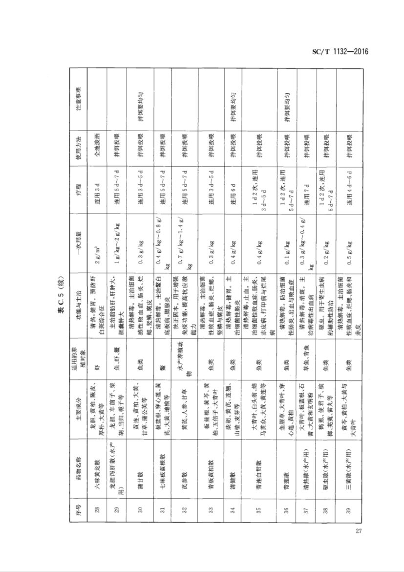 鱼药使用规范SCT1132-2016第29页