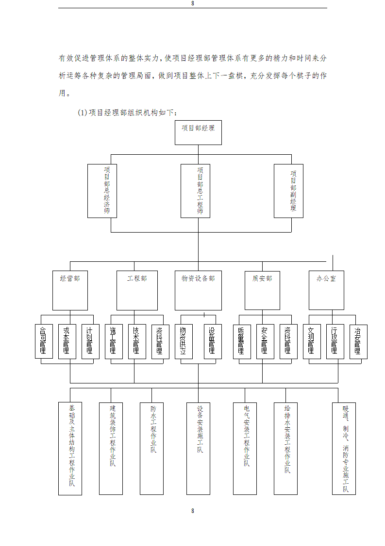 某储物流有限公司技改项目施工方案.doc第8页