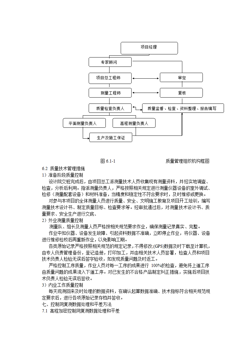 控制测量规范及要求第4页
