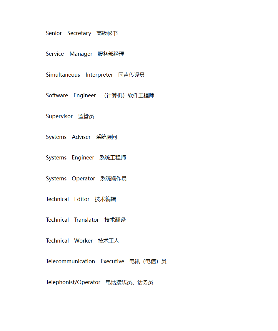 部门英文翻译第28页