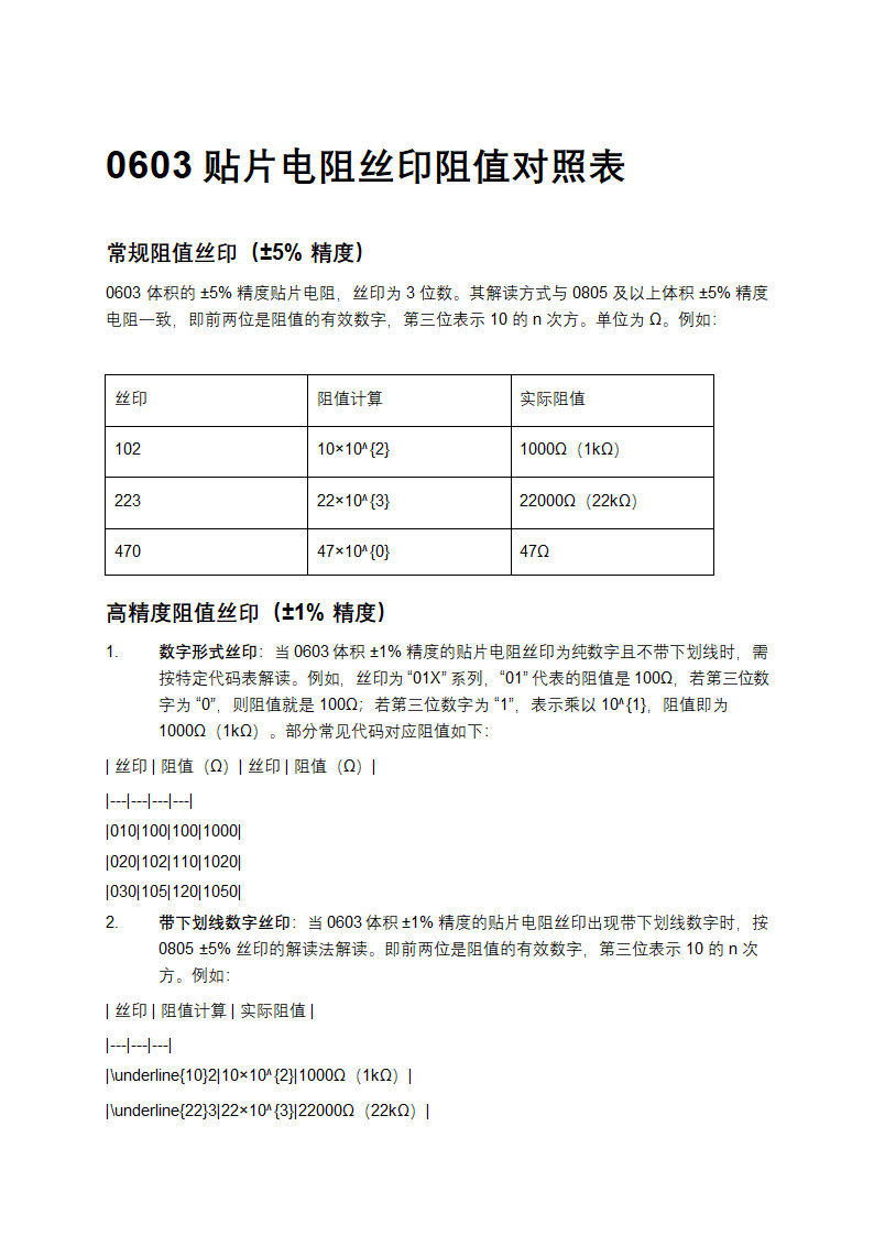 0603贴片电阻丝印阻值对照表第1页