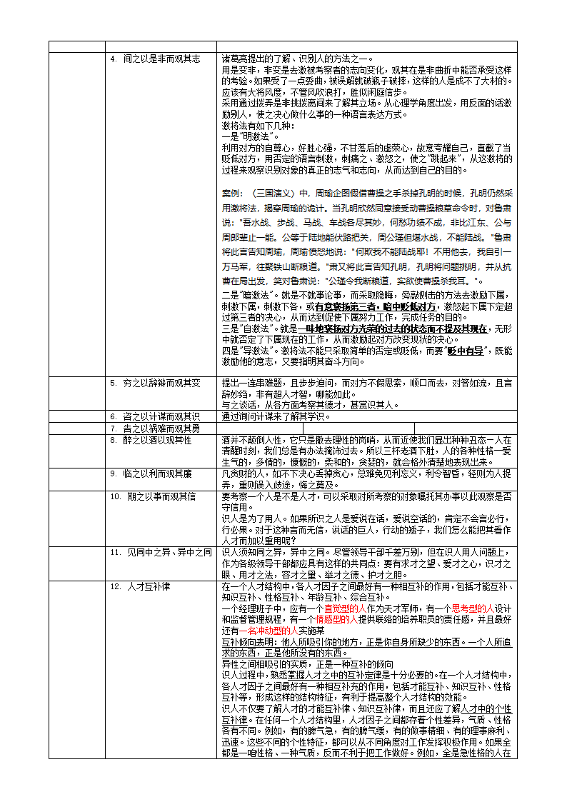 HR核心之一-知人识人第2页