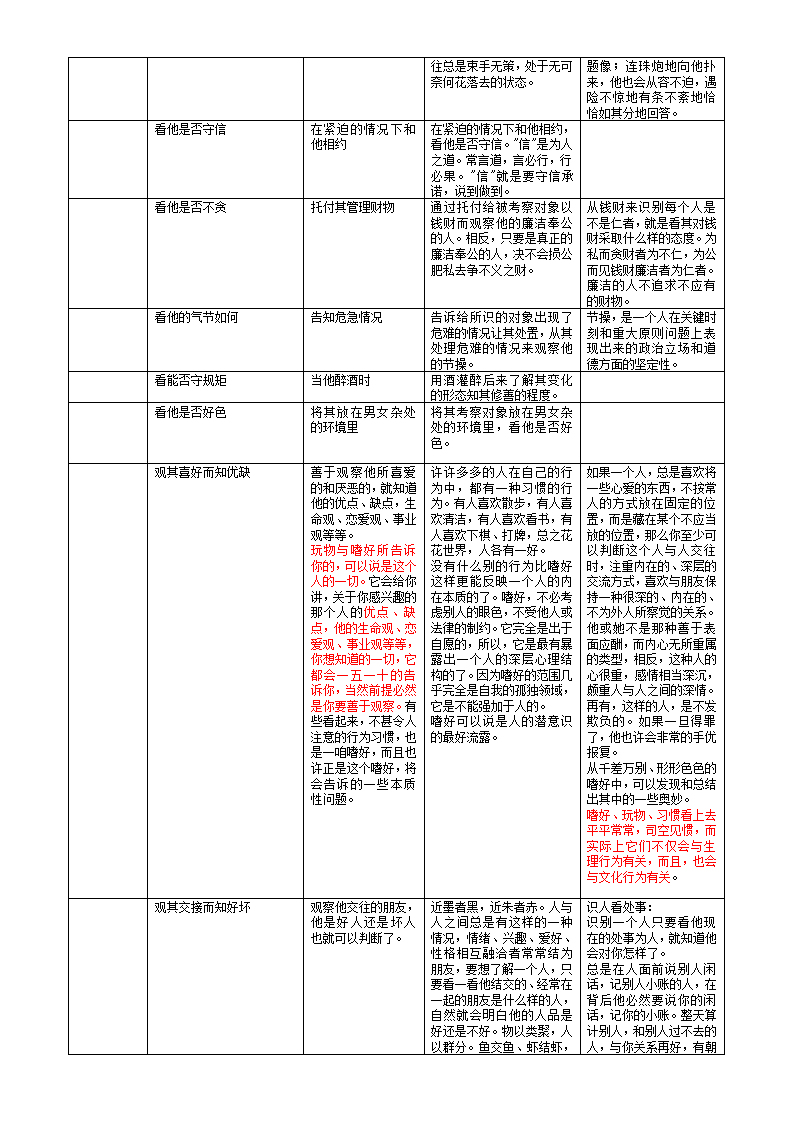HR核心之一-知人识人第4页