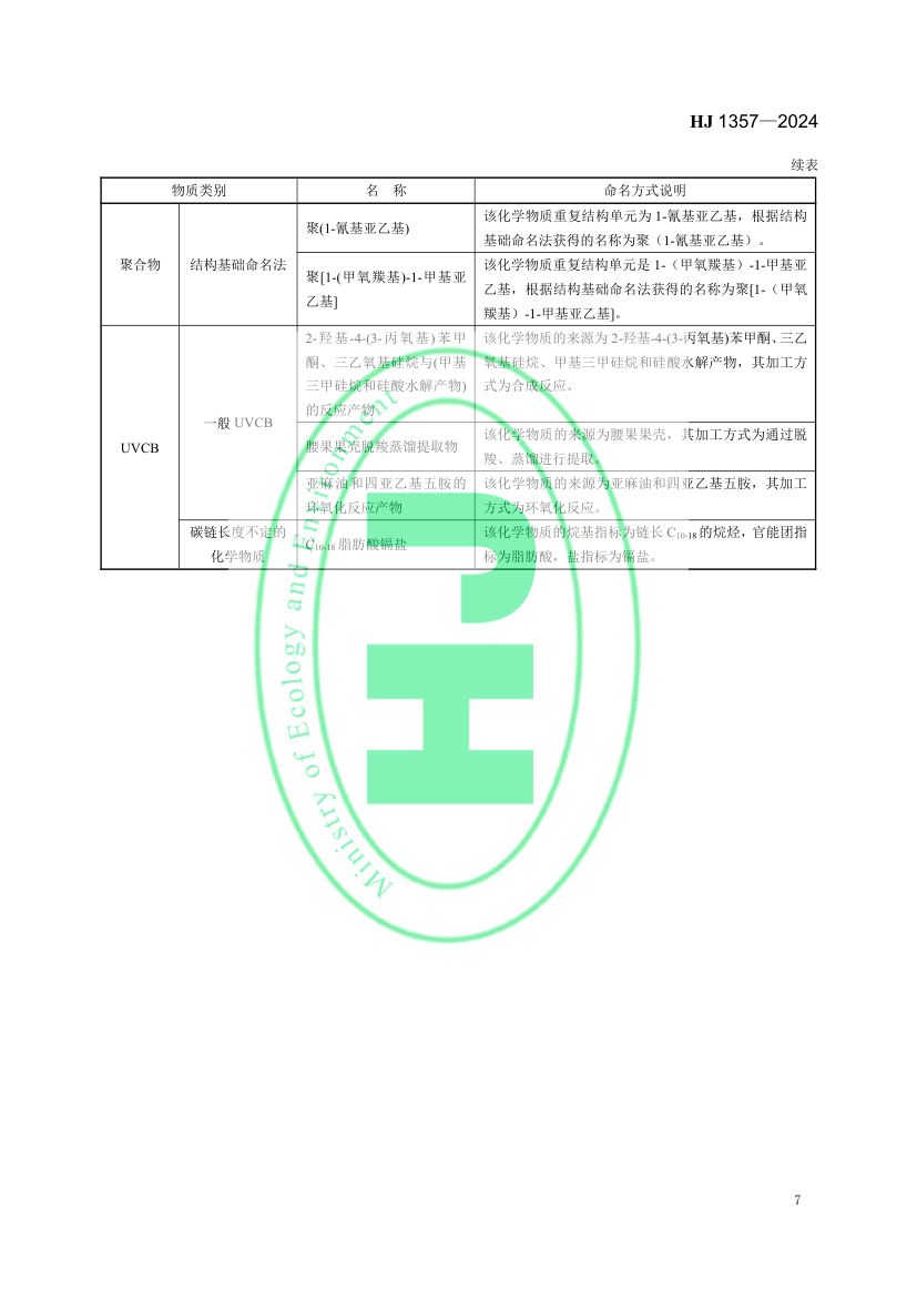 化学物质环境管理命名规范标准HJ1357-2024第10页