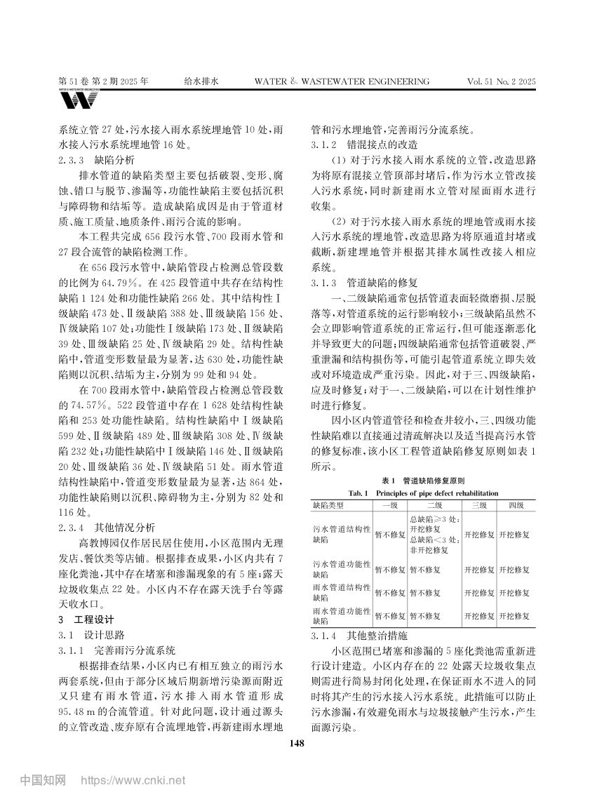 高教博园排水管网整治工程排查设计第3页