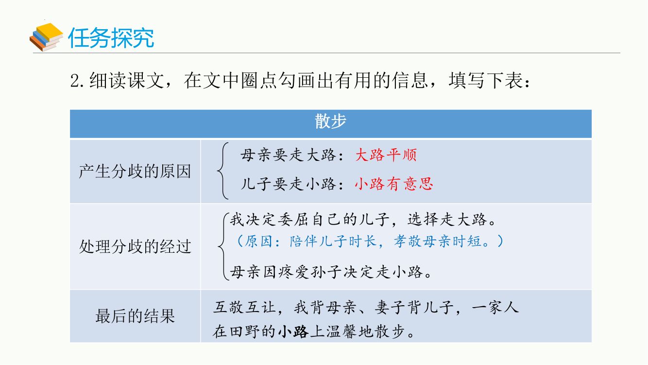 《散步》教学课件第8页