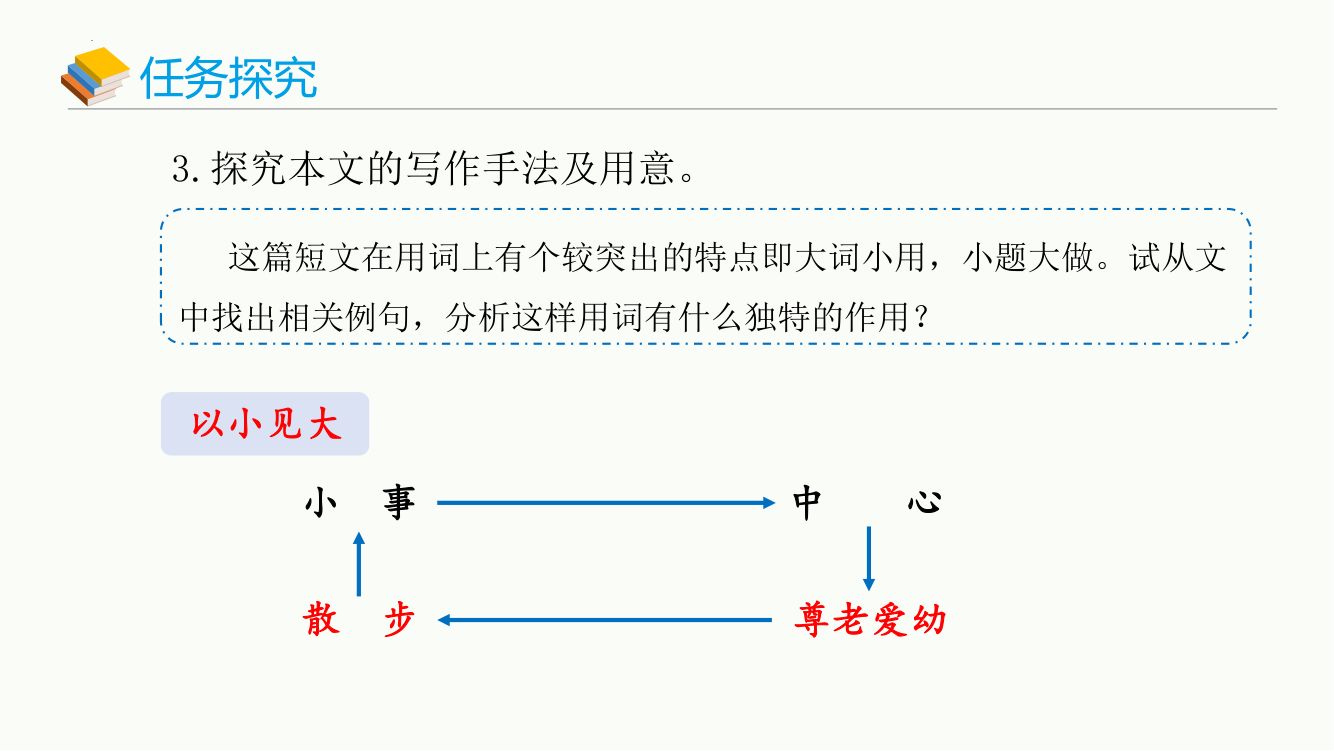 《散步》教学课件第20页
