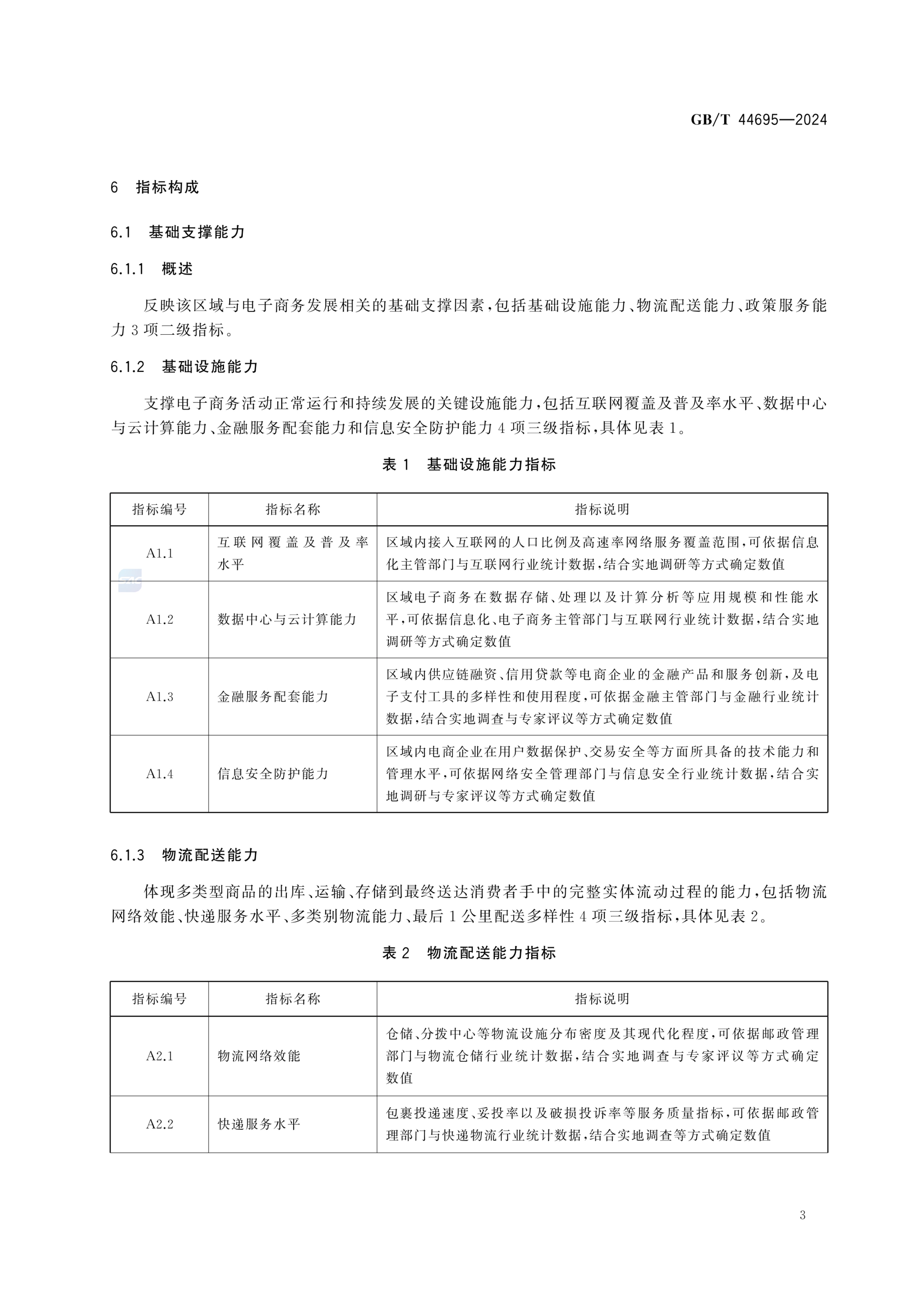 电子商务发展指数指标体系GBT44695-2024第9页