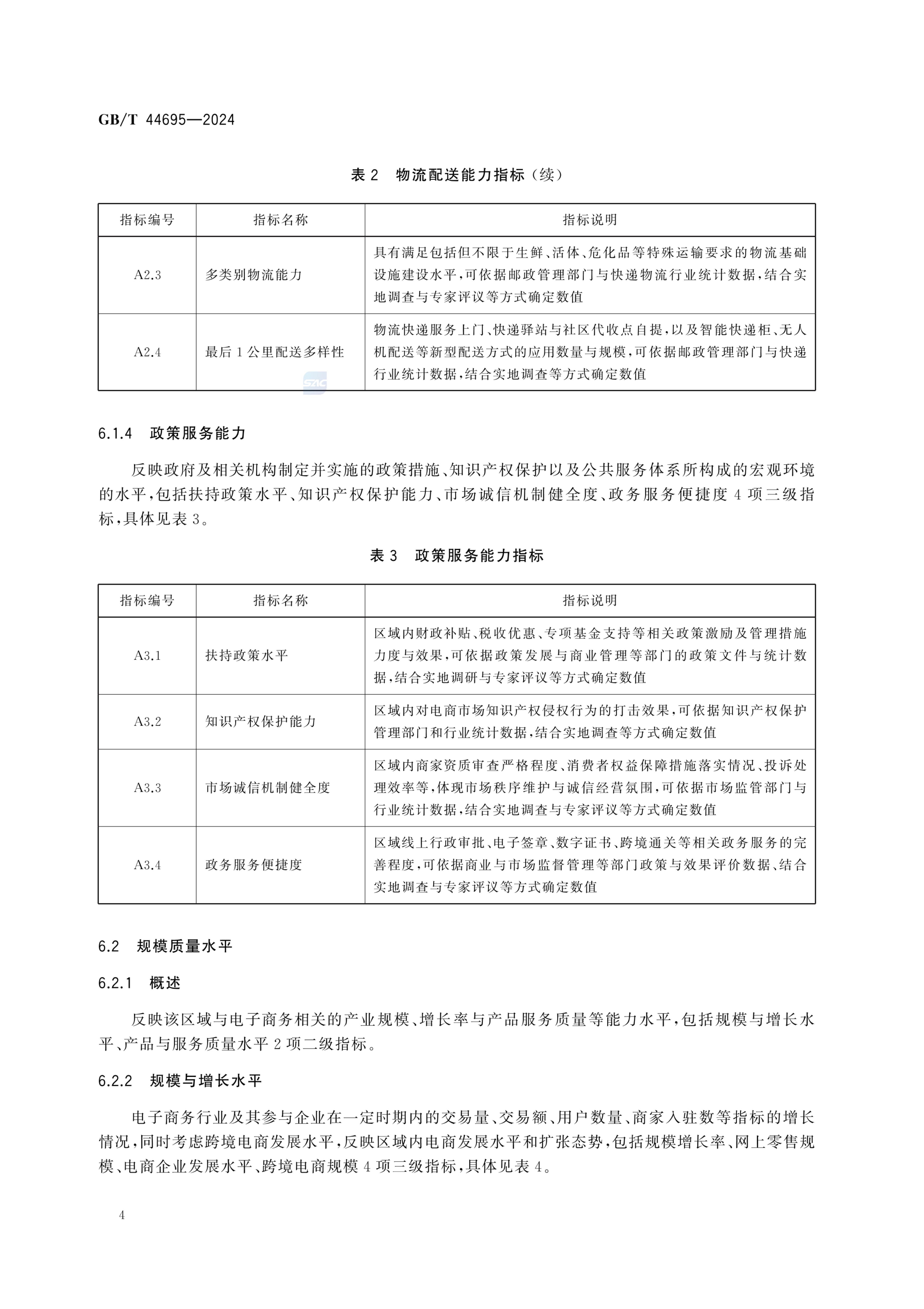 电子商务发展指数指标体系GBT44695-2024第10页