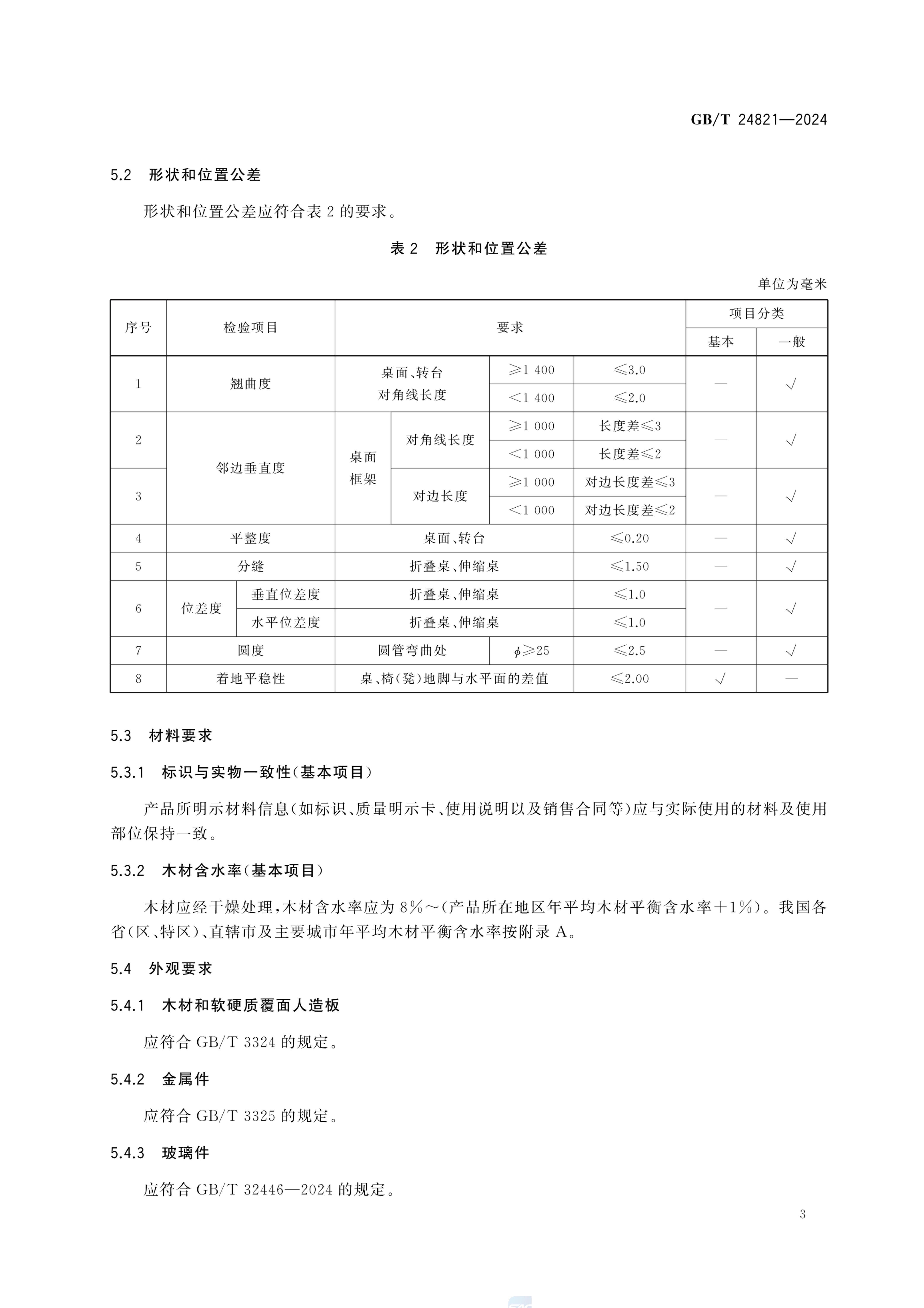 餐桌餐椅GBT24821-2024第7页