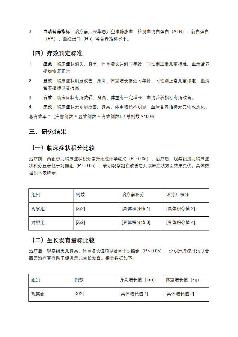 运脾疏肝汤治疗小儿疳气型疳证第2页