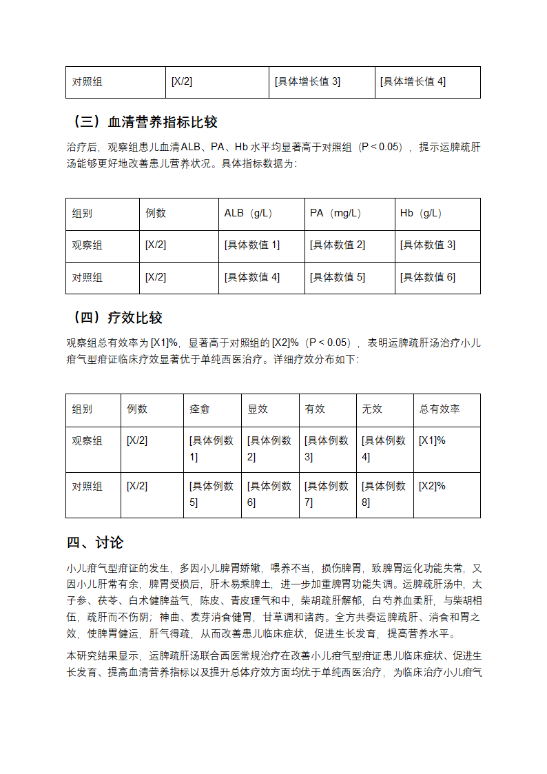 运脾疏肝汤治疗小儿疳气型疳证第3页