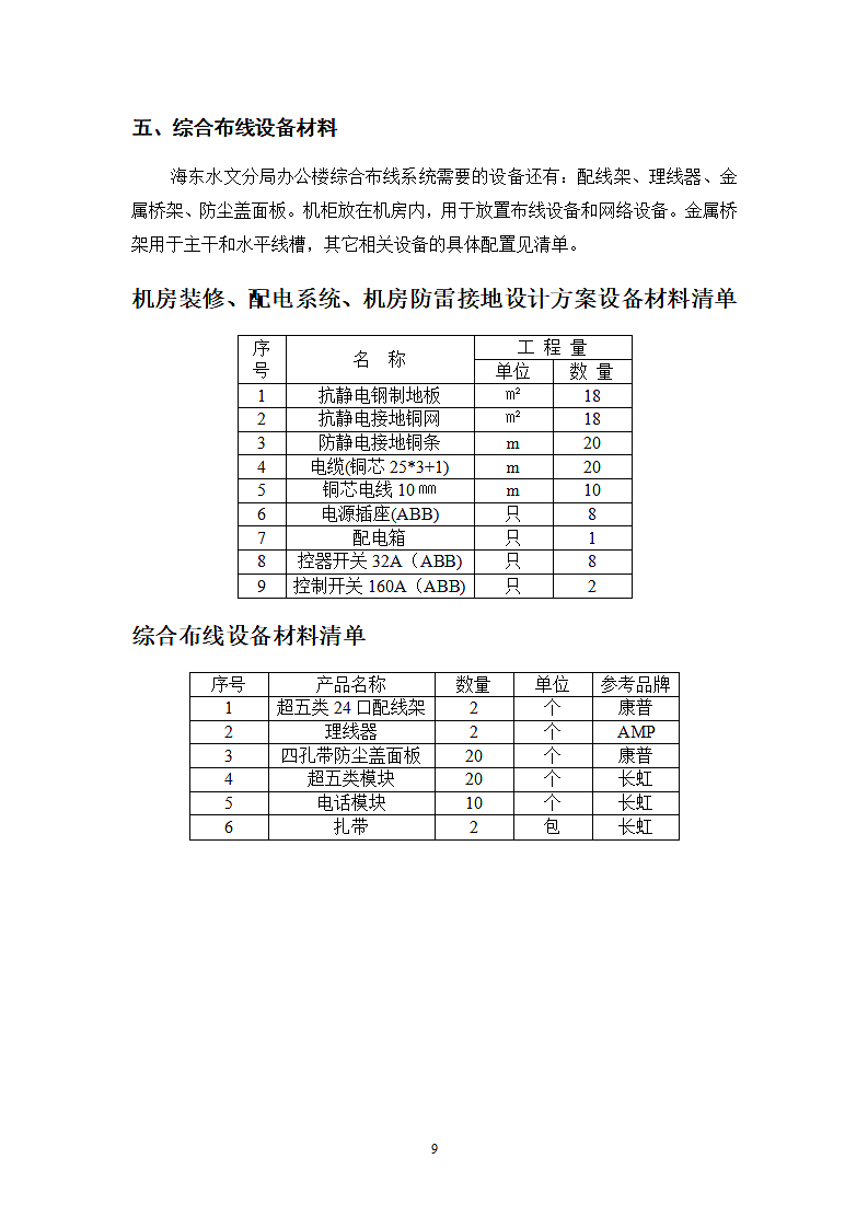 机房装修施工方案设计.doc第9页