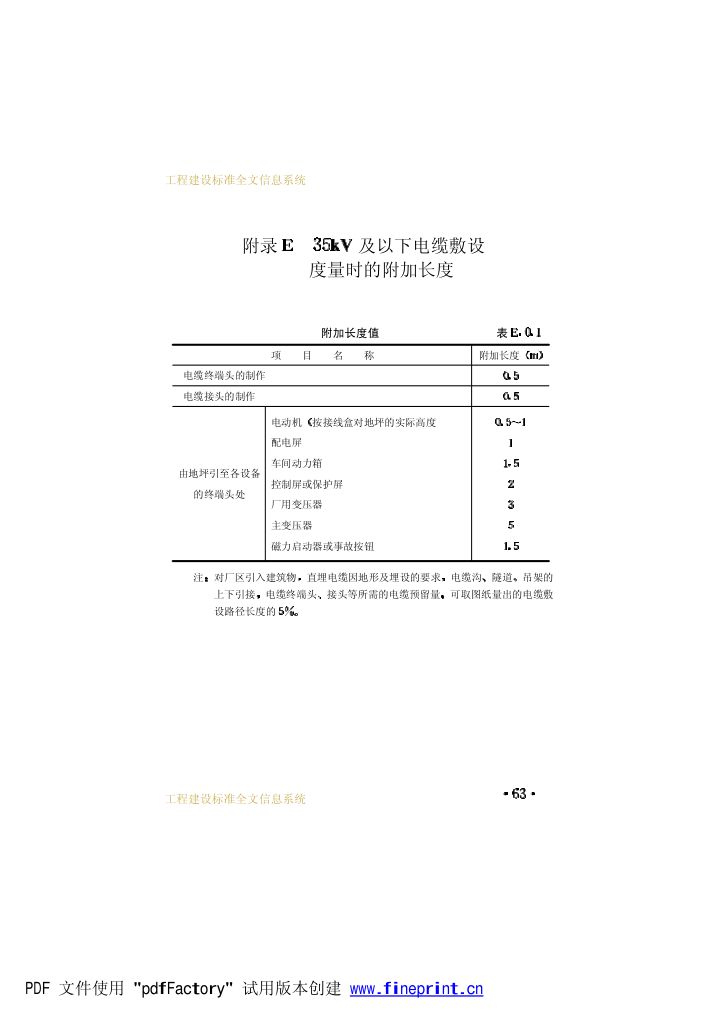 电力工程电缆设计规范第68页